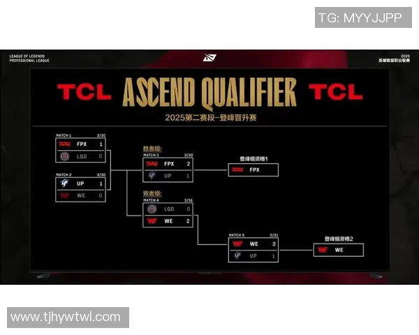 英雄联盟最新节奏排行榜揭晓WE战队荣登第七位引发热议