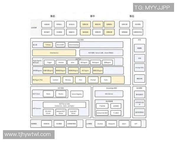 聚焦CSGORNG团队协作提升战斗力的策略与实践