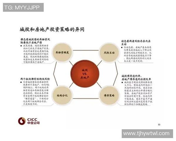重磅专题:探秘成都篮球队运营革新背后的成功策略与未来展望 重磅专题:探秘成都篮球队运营革新背后的成功策略与未来展望