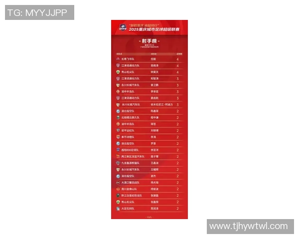 重庆篮球队在钻石联赛积分榜上以83分稳居第一名展现强劲实力 重庆篮球队在钻石联赛积分榜上以83分稳居第一名展现强劲实力